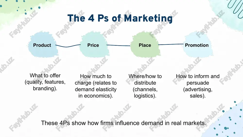 on target market consumer marketing – directed at individuals/families. business-to-business (b2b) marketing – directed at organizations, firms. 3. types of marketing (b) based on approach/method traditional marketing – face-to-face, physical stores. digital marketing – online channels (social media, websites, seo, email). direct marketing – direct contact with customers (phone, mail, sms). relationship marketing – building long-term relationships with customers. (c) based on scope domestic marketing – within a country. international/global marketing – across national borders. local/regional marketing – specific areas or communities. (d) specialized types green marketing – eco-friendly products. social marketing – promoting ideas/social causes (e.g., health campaigns). service marketing – marketing of services (banks, hospitals, education). non-profit marketing – used by ngos, charities. visual comparison chart that links together the functions, principles, and types of marketing image2.png image3.png image4.png image5.png image17.png image13.png image6.png image18.png image7.png image19.png image20.png image10.png image11.png image12.png image14.png image15.png image8.png image9.png image16.png image21.png image1.jpg er …