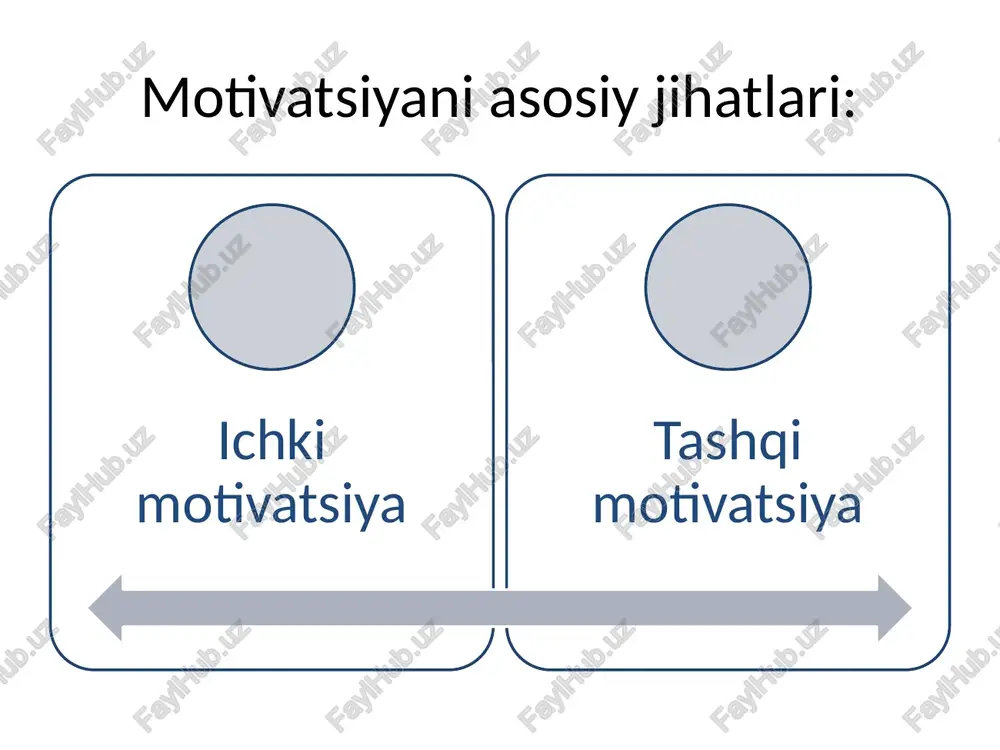 motivatsiya - Page 5