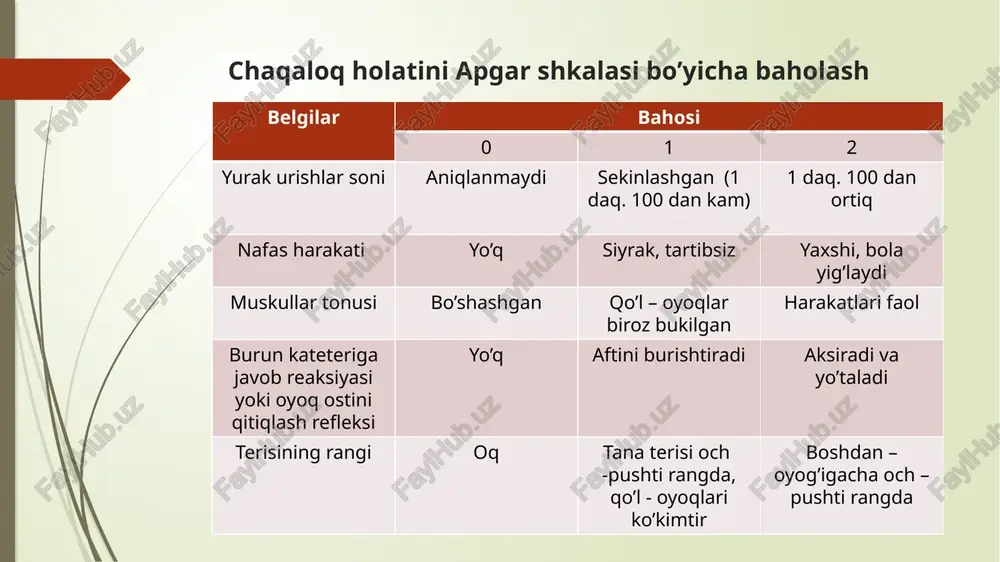 oy – kuniy etib tug’ilgan chaqaloq - Page 5