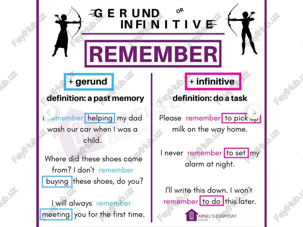 infinitive vs gerund - Page 5