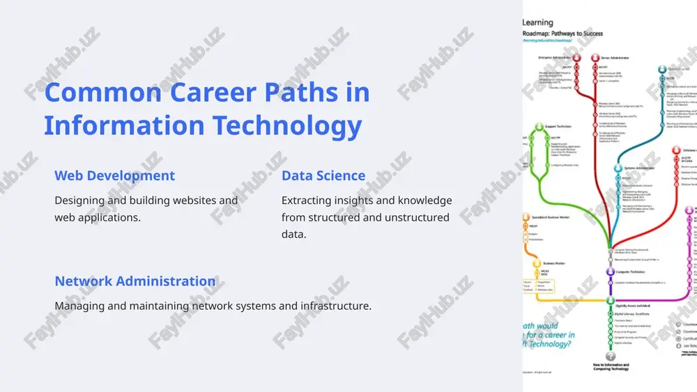 information technology - Page 5