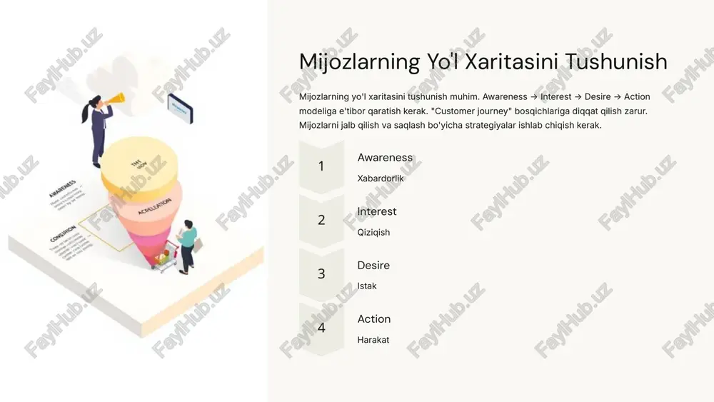 raqamli marketing strategiyasi - Page 5