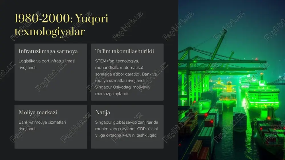 singapur: kichik oroldan global iqtisodiy kuchgacha - Page 5