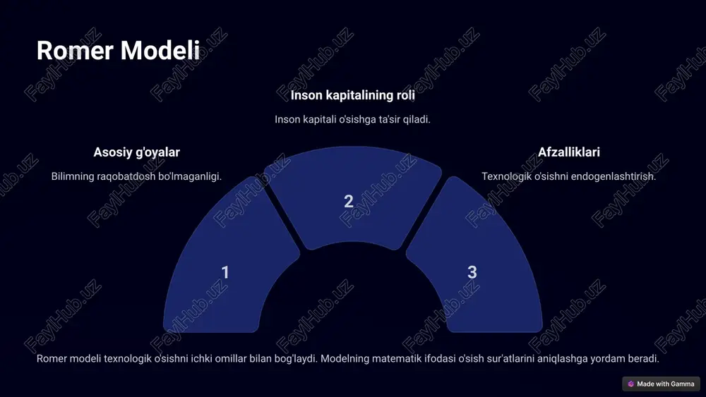 endogen iqtisodiy o'sish nazariyalari - Page 5