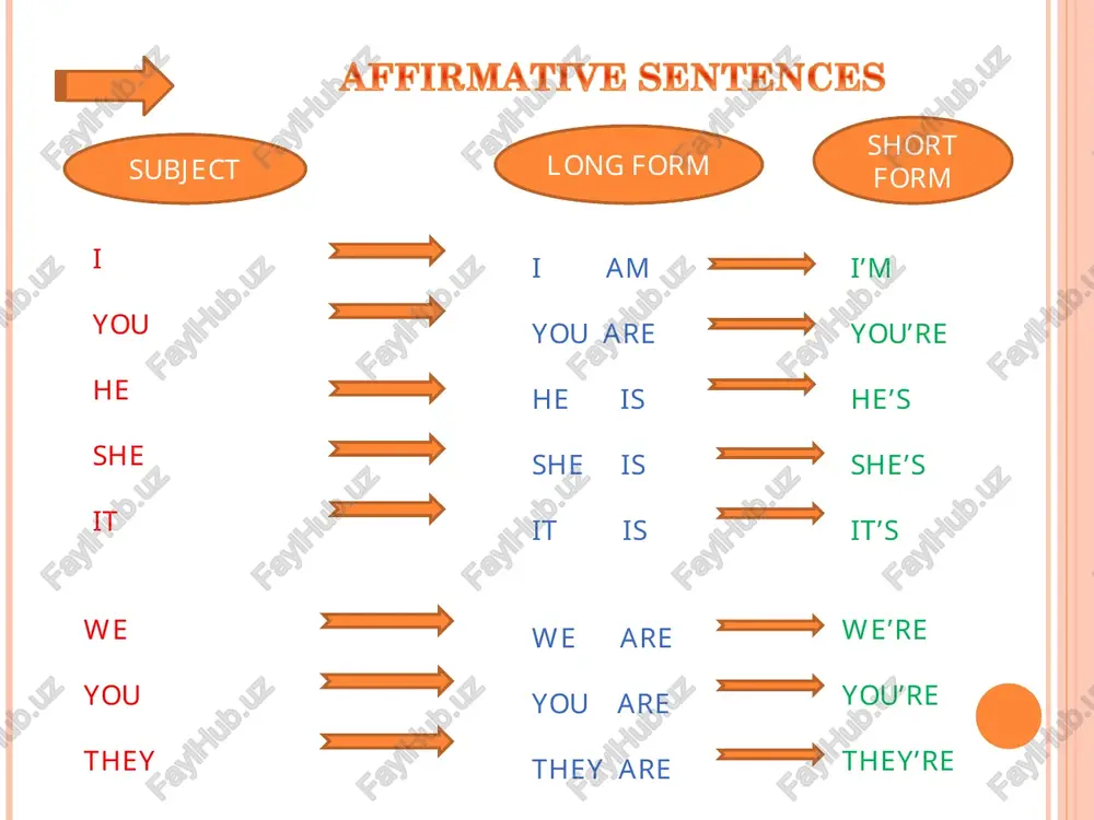 basic grammar - Page 5