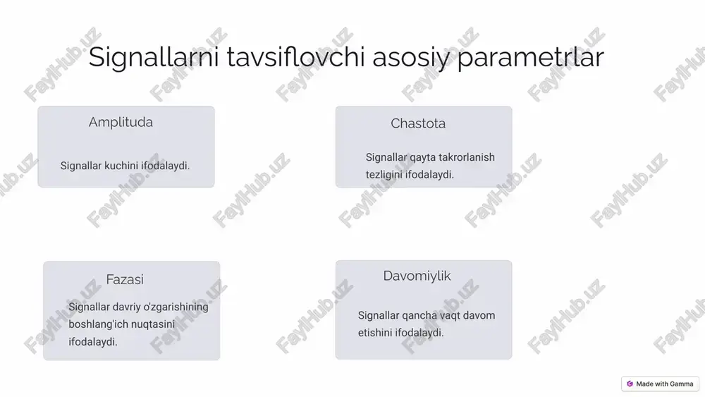 signallarni turlari va ularning parametrlari - Page 5
