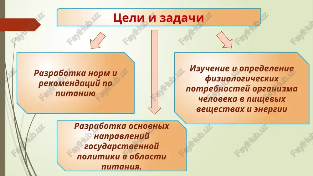 i, semena, orexi. produkti srednyaya portsiya energeticheskaya tsennost portsii (kkal) soderjanie belka v portsii tvorog 100g 150 16,7 kurinaya nojka jarenaya 1 portsiya 200 16,2 kefir nejirniy 1 stakan 95 8,6 kotleta jarenaya 1sht 156 7,4 sir 1 lomtik (30g) 100 6,9 yaytso 1sht 70 6,3 xleb cherniy 1 kusochek (30g) 64 2.6 kapusta 100g 50 1,8 banan 1 shtuk, nebolshoy 110 1,8 ogurets 1 sredniy (100g) 15 0,8 saxar 2 chaynie lojki 55 0,0 yog'lar (lipidlar) yog'lar hujayralarning tarkibiy qismi va zaxira energiya manbai hisoblanadi. ovqatdagi yog'lar energiya manbaidir. organizmda 1g yog' parchalanganda 9kkal energiya ajralib chiqadi, bu 1g oqsillar va uglevodlar oksidlangandan 2,5 marta ko'pdir. yog'lar muhim ozuqa moddalar manbalari bo'lgan- yog'da eriydigan vitaminlar va yog' kislotalarning manbaidir. yog'lar deyarli barcha hayvon mahsulotlarida mavjud. o'simliklardan yog'lar urug'lar, pista, bodom, yong'oq va avokado tarkibida juda ko'p miqdorda bo'ladi. o'simlik yog'larida xolesterin mavjud emas. yog'lar kundalik ratsion kaloriya miqdorining 30% …