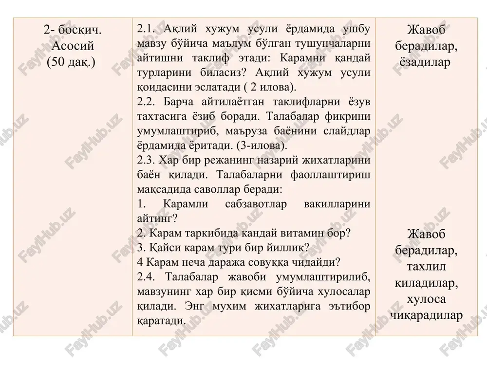 , termez 2005, ashxabadskaya, tashkentskaya 10, uzbekistanskaya 133, sudya uzbekskiy kabi) navlar kiradi. nomer perviy gribovskiy 147 derbentskaya mestnaya ulushennaya oq bosh karam navlari iyunskaya navruz tashkentskaya-10 sharkiya 2 sudya uzbeksiy saratoni karamboshining etilish muddati qo'chat o'tqazilgach 2-2,5 oyda pishsa tezpishar; 2,5-3 oyda – o'rtapishar; 3-4 oyda pishsa kechpishar navlar hisoblanadi. termez-2005 uzbekistanskaya-133 apsheronskaya ozimaya karam o'simligini haroratga munosabati oqbosh karam sovuqqa chidamli ikki yillik o'simlik. uning urug'i 4-5 s haroratda nishlaydi. harorat 15-20 s bo'lganda 3-4 kunda unib chiqadi. lekin, harorat yuqori bo'lib, yorug'lik etishmasa ko'chatxonalarda ko'chatlar bo'yiga o'sib ketadi. shu tufayli ko'chatlar ko'karib chiqqandagi davrda harorat 6-8 s bo'lsa, eng qulay hisoblanadi. o'simlikning karambosh urashi uchun eng qulay harorat 15-18 s, lekin past (5-10 s) haroratda ham karambosh o'sishi va shakllanishi mumkin. karam ko'chati minus -5-6 s, o'simligi esa -8 s gacha sovuqqa chidaydi. kuzda o'tkazilgan derbentskaya mestnaya, apsheronskaya ozimaya navlari esa minus -10-12°s gacha sovuqdan zararlanmaydi. karamni …