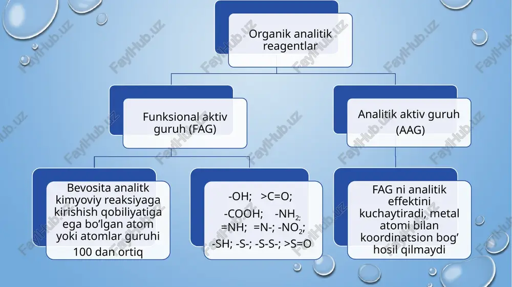 organik analitik reagentlar - Page 5