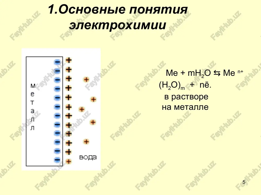 elektroximicheskie protsessi - Page 5