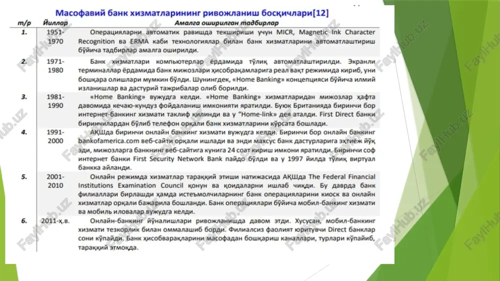 ilayotgan e'tibor eng ahamiyatli jihatlardandir. «fintech»ga (moliyaviy texnologiyalarga) sarmoya kiritish jahon miqyosida 2018 yilda 111,8 mlrd. aqsh dollarga etganligi, shundan, aqshning ulushi 47,0 foizini (52,5 mlrd. aqsh dollar) tashkil etgan. butun dunyoda «fintech» sanoati eng zamonaviy texnologiyalar bilan taraqqiy topmoqda. ular yordamida moliya bozoridagi echimini topmagan holatlarga oddiygina moliyaviy echimlar ishlab chiqilmoqda. «fintech» moliyaviy texnologiyasining asosiy jixatlari • mobil texnologiyalar. so'nggi paytlarda mobil telefonlardan ko'plab odamlar foydalanayotganligi, odamlar uchun ajralmas texnik vosita bo'lib qolganligi sababli, moliyaviy xizmatlar ham ushbu aloqa vositalar doirasida tashkil etilmoqda. «pwc’s 2018 digital banking consumer survey» ma'lumotlariga ko'ra, odamlar o'z smartfonlari yordamida bank xizmatlaridan foydalanishni afzal ko'rayotgan odamlar soni ortib bormoqda. mobil-banking yordamida bank va mijozlari jismoniy aloqasiz, bank binosiga bormasdan pul mablag'larini boshqarishi mumkin. • raqamli banklar. mobil-bankingning keskin tarzda rivojlanishi natijasida filiallar va shaxobchalar ochmasdan faoliyat ko'rsatuvchi raqamli banklarning ko'payishiga olib keldi. ular ayniqsa moliyaviy bitimlarni amalga oshirishda smartfonlardan foydalanadigan aholi qatlami orasida juda …