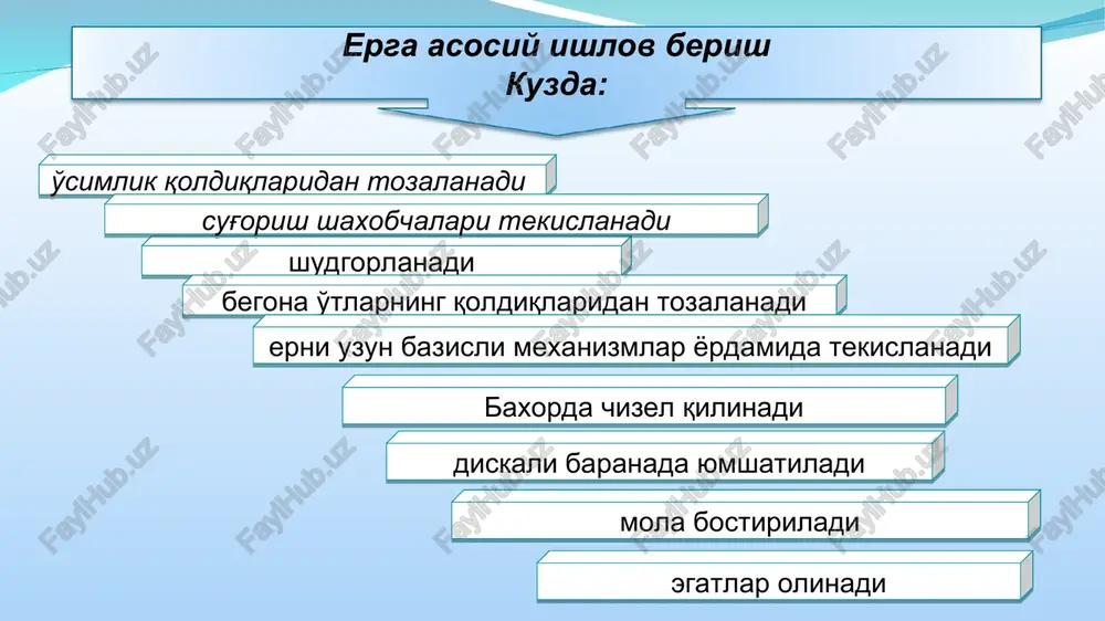 sabzavot va poliz ekinlarini ekish muddatlari va usullari - Page 5