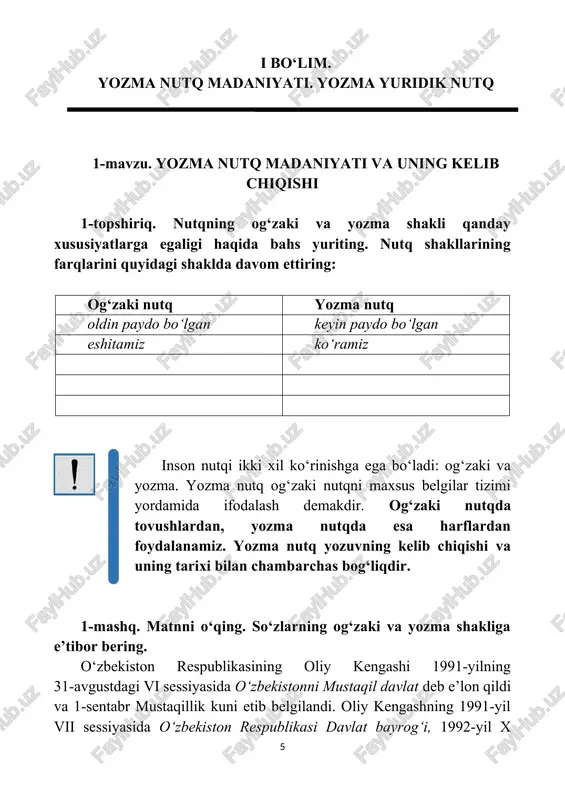 krlarni davom ettirib, matnni nihoyasiga yetkazing. inson tafakkurining buyuk kashfiyoti, shubhasiz, yozuv sanaladi. ilohiy ne’mat – nutq bilan siylangan inson o‘z kashfiyoti – yozuv tufayli abadiylik pillapoyalari tomon odimladi. yozuv insonga tabiat, jamiyat, ruhiyat sirlarini o‘rganish va o‘rgatish imkoniyatini in’om etdi… 3-topshiriq. aliment, vasiylik, memorandum, ombudsman va suverenitet so‘zlariga ta’rif bering. bu so‘zlarni “yuridik ensiklopediya”dan toping va o‘zingiz bergan ta’rif bilan qiyoslang. 2-mavzu. yozma nutqning aniqligi 4-topshiriq. yozma nutqning aniqligi borasidagi fikrlaringizni bildiring. aytilgan fikrlarni guruh bilan muhokama qiling. yozma yuridik nutqning aniqligi deyilganda, ifodalanayotgan fikrga, voqelikka so‘z va terminlarning muvofiq kelishidir. ya’ni shakl bilan mazmun mutlaqo mos bo‘lmog‘i nutqning aniqligini ta’minlaydigan omillardir. nutqning aniq bo‘lishi uning shakllanishida ishtirok etuvchi nafaqat lingvistik, balki ekstralingvistik omillarga ham bog‘liq bo‘ladi. bu esa til va tafakkurning o‘zaro aloqadorligi bilan o‘lchanadi. tabiat va jamiyatdagi narsa-hodisalar hamda voqelik bilan ularning nutqdagi in’ikosi o‘rtasidagi aynan muvofiqlik nutqning aniqligini ta’minlaydi. nutqda tushunchani ifodalash uchun so‘zni o‘z o‘rnida …