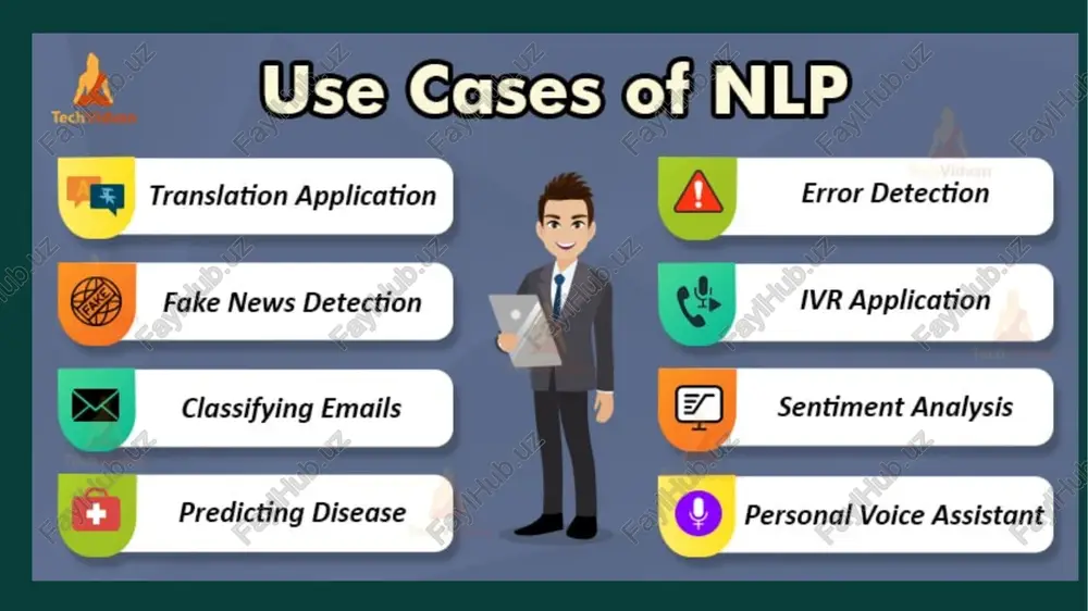 nlp (natural language processing) - Page 5