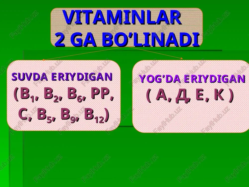 e, mg/100g d, mg/100g jigar 3,83 1,28 - margarin 0,42 20 - yog’ 0,50 - - tuxum 0,35 - - zaytun yog’i - 114 - makkajo’xori yog’i - 93,0 - simichka yog’i - 67 - zaytun - 17,3 - loviya - 10,3 - no’xat - 9,1 - qaymoq 20% 0,06 0,52 0,12 keta 0,04 16,3 qora ikra 0,18 8,0 * suvda eriydigan vitaminlar maxsulotlar s v1 v2 v6 v12 mkg rr miqdorlari. namatak. 1200 0,15 0,84 - - 1,50 - nastarin. 470 0,05 0,33 - - 0,60 - karam. 50 0,06 0,08 0,14 - 0,40 10,0 rangli karam. 70 0,10 0,10 0,16 - 0,60 23,0 qoraqat. 200 0,02 0,02 0,13 - 0,30 5,0 apelsin. 60 0,04 0,03 0,06 - 0,20 5,0 anor. 60 0,03 0,05 0,06 - 0,30 10,0 loviya 200 0,10 0,05 0,11 - 0,60 9,0 no’xat. 0 0,81 0,15 0,27 - 2,20 16,0 mosh. 0 0,50 0,18 0,90 …