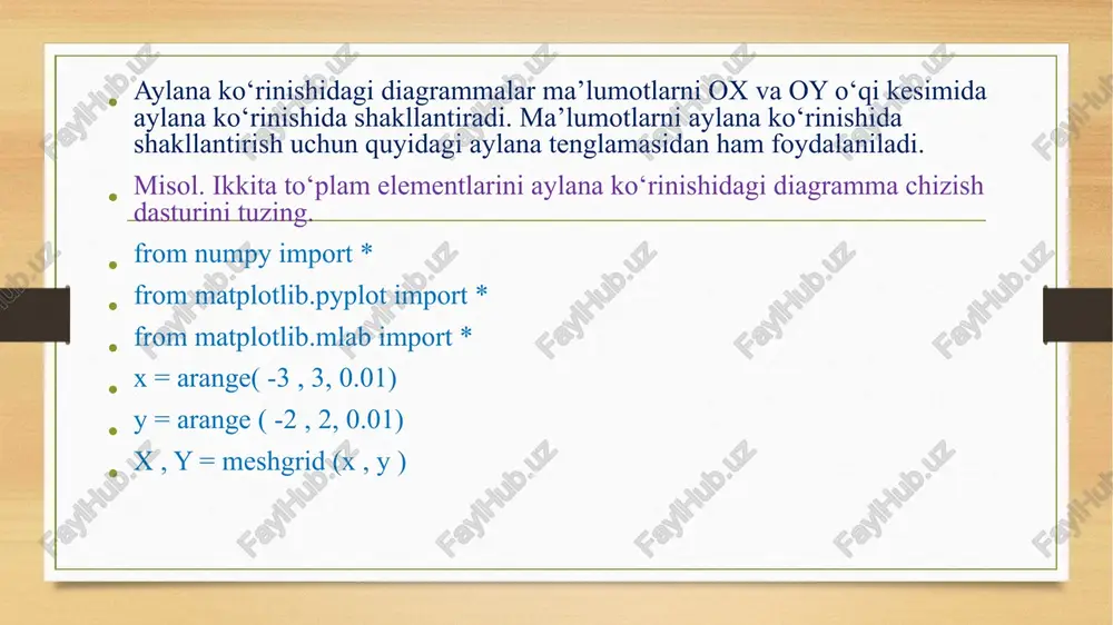 diagrammalar va uch o‘lchovli grafiklar - Page 5