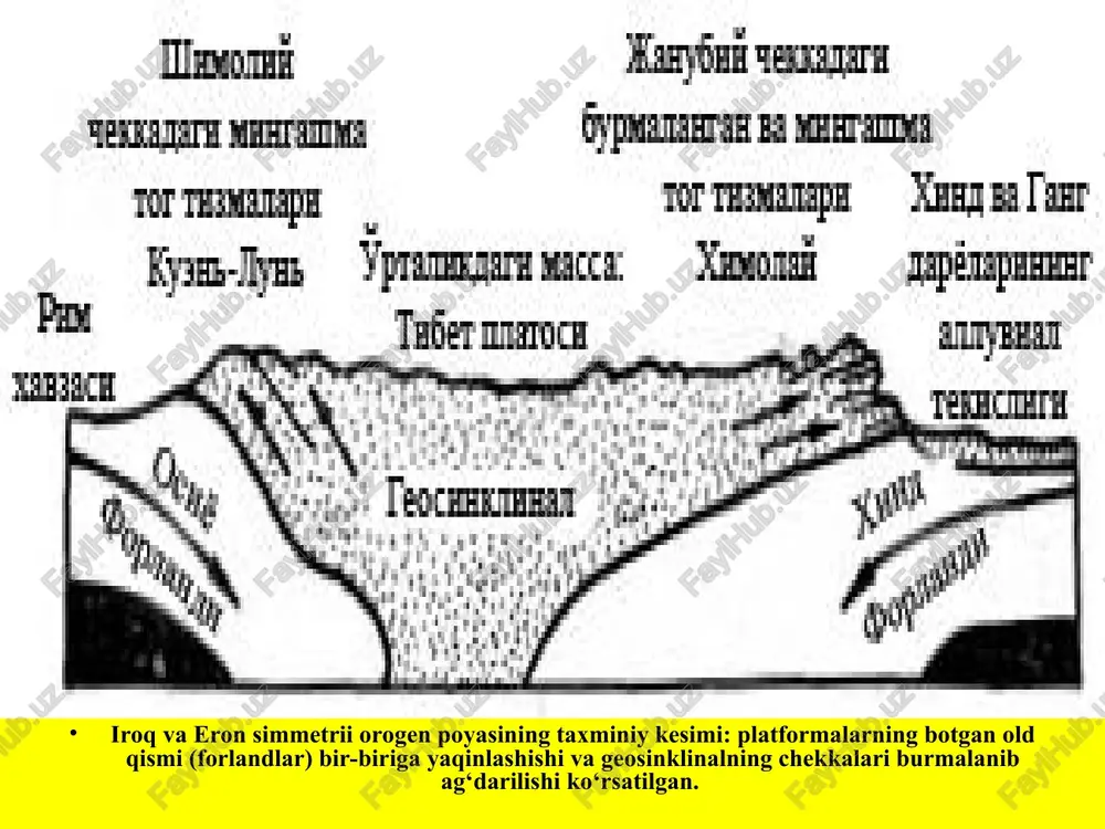birodar bo‘lar. dard va g‘amda, allohdan boshqa kim yaqining bo‘lar? 16. yaxshi do‘sti borning oynaga ehtiyoji yo‘qdir. 17. “so‘rasak ham bermadi”, dema. so‘rashni bilmading, hech bo‘lmasa yolg‘on gapirma. 18. insonni otash emas, o‘z g‘aflati yoqar. barchadagi kamchilikni ko‘rar-u, ammo o‘ziga ko‘rdek boqar. nimaga qanday boqsang, u ham senga shunday boqar. 19. inson kulishi ila tarbiyasini, kulgan narsasi ila saviyasini ko‘rsatadi. 20. ey musulmon! odob nima deb so‘rasang, bilki, odob — har beodobning odobsizligiga sabr qilishdir. 21. ro‘za tutish - qiyindir, azobdir. ammo alloh bandasini o‘zidan uzoqlashtirishidan, bir dardga giriftor qilishidan ko‘ra yaxshiroqdir. tinglaganingiz va o’zingiz uchun zarur ma’lumotlarni qayd etganingiz uchun katta rahmat!!!! 1 kove os cymnnertan 9 cota 3 m6 eas ns ray mm ‘scqmctsosngccsorapee —? overesipunseas pee 5 konpekcnsa necnysikrit matepiiaaan tokopira kapao xapakataahtupaa 26-24unpa ner wae3a 22mnpa 1gunpa 850 maw 550. maw 200 «nh oo loxnaa cevepnan anepins wnana ‘oy neo arwocdepa, napoeepa, 6ooebepa wa -roedepunir$oapo gormnunat …