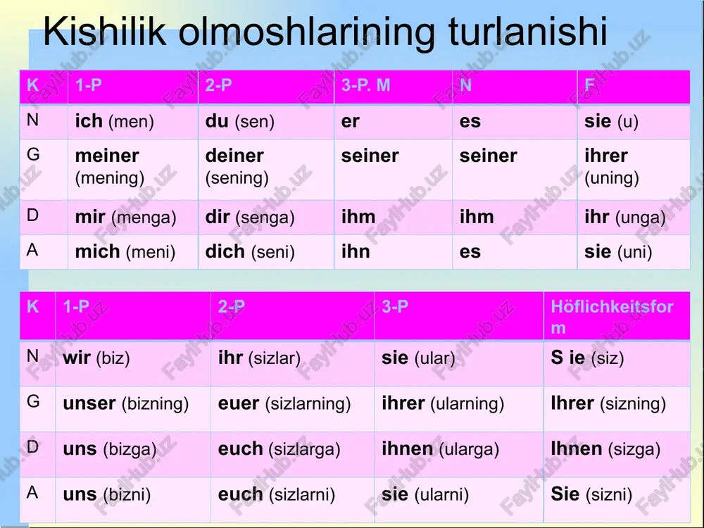 onomen