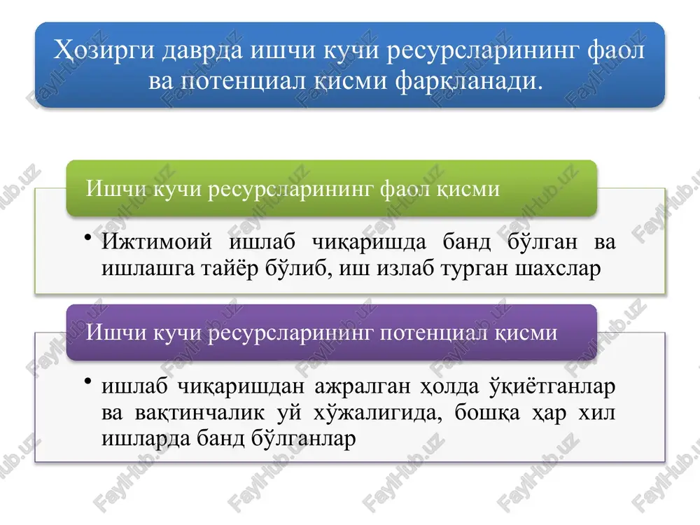 aqobat kurashi vujudga keladi. uchinchidan, ishchi kuchi bozori ishchi kuchi yalpi taklifining unga bo'lgan yalpi talabdan doimiy ravishda ko'proq bo'lishi tendentsiyasi bilan tavsiflanadi. bu esa bozorda ishchilar band bo'lmagan qismi (ishsizlar)ning paydo bo'lishiga olib keladi. to'rtinchidan, bozor iqtisodiyotining tsiklli rivojlanishi odatda inflyatsiya va ishsizlik bilan birga boradi. bu ikkala jarayon o'rtasida ma'lum o'zaro bog'liqlik mavjud bo'lib, u pirovardida ishchilar ommasi hayot darajasining ahamiyatli darajada pasayib ketishi (narxlarning oshishi, ish haqining qisqarishi, to'lovga qodir talabning pasayishi va h.k.) orqali namoyon bo'ladi. muayyan iqtisodiy sharoitlarda ishchi kuchi bozoridagi umumiy holat inflyatsiyaning o'sishi uchun asosiy sabab bo'lishi ham, yoki, aksincha, uning o'sishiga to'sqinlik qilishi ham mumkin. mamlakatdagi ishsizlik darajasi qanchalik past bo'lsa, inflyatsiya ta'sirida narxlarning o'sish sur'atlari shunchalik yuqori bo'ladi. ingliz iqtisodchisi a.fillips ishsizlik va inflyatsiyaning o'sishi o'rtasidagi bog'liqlikni ko'rsatib berib, bu bog'liqlikni ifodalovchi egri chiziq fillips egri chizig'i deb nom oldi w, p,% u,% fillips egri chizig'i w – nominal ish haqining …