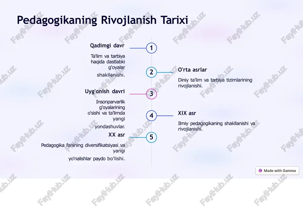 pedagogikafaniningasoslari - Page 5