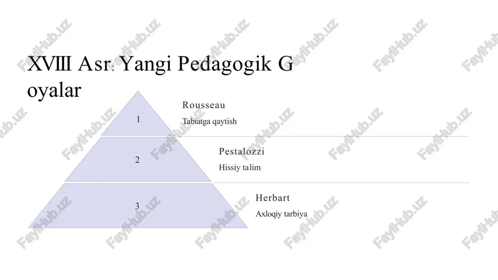 pedagogika fanining rivojlanish tarixi - Page 5