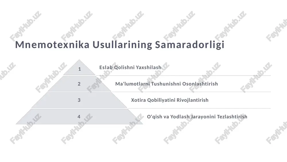 xotirani kuzatuv va rivojlantirish - Page 5