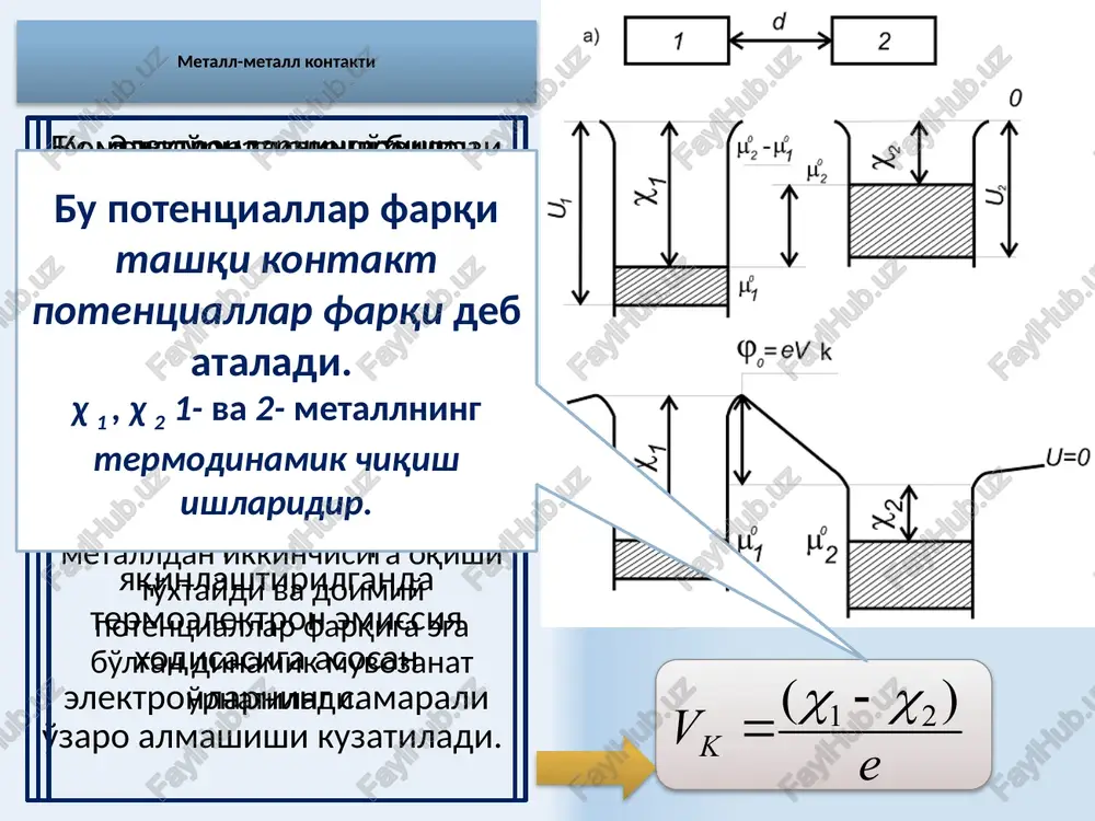 ir. a) atom elektron qobig'ining natijaviy magnit momenti 23 b) atomni ng natijaviy spin momenti s – alohida elektronlarning spin kvant sonlarining 1 ga farq qiladigan minimal qiymatidan algebraik yig'indisigacha bo'lgan qiymatlarni qabul qiladi. v) atom harakat miqdorining to'la momenti – quyidagi vektor yig'indi bilan aniqlanadi 24 pj ning maydon yo'nalishiga proektsiyasi mj – magnit kvant soni mj=j,-( j-1)…0,1,2…(j-1),j atomning magnit momenti atom magnit momentining maydon yo'nalishiga proektsiyasi ġ – atomning to'la magnit momentiga kiruvchi orbital va spin momentlarining giromagnit nisbatlari farqini inobatga oluvchi lande koeffitsienti yoki magnit parchalanish faktori. 25 magnit moddalarning klassifikatsiyasi orbital va spin momentlarini yig'indisini olishda momentlarni to'la kompensatsiyasi kuzatilishi mumkin, u holda atomning natijaviy momenti 0 ga teng bo'ladi. agarda bunday kompensatsiya sodir bo'lmasa, u holda bunday atom doimiy magnit momentiga ega bo'ladi. yuqoridagilarga binoan moddalarning magnit xususiyatlari har xil bo'lishi kuzatiladi. atomlari doimiy magnit momentiga ega bo'lmagan jismlar diamagnitlar deb ataladi. atomlari doimiy magnit …