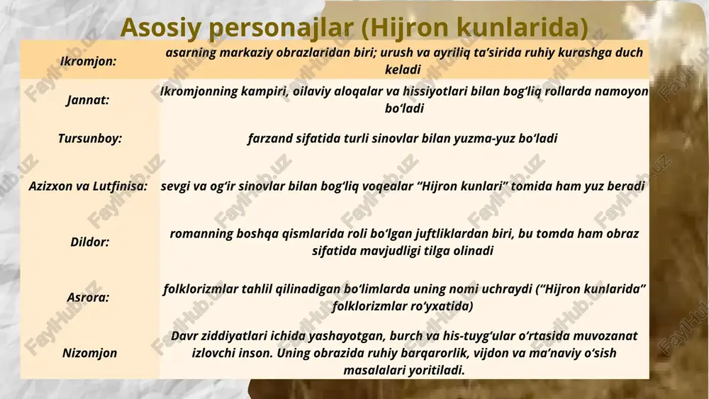 ing ramziga aylanadi. 2. rivojlanish – front ortidagi hayot va sinovlar: urush davom etar ekan, qishloqdagi hayot og‘ir sinovlarga duch keladi. front ortida qolganlar – ayollar, qariyalar va bolalar mehnat bilan yashashadi. jannatning sabr-toqati, farzandlariga mehr berib yashashga bo‘lgan urinishlari, azizxon va lutfinisaning oilaviy sinovlari orqali inson ruhiyatining bardoshi ochiladi. misol: jannatning “farzandlar otasiz ulg‘aymasin” degan ichki duosi uning umid va sadoqat timsoliga aylanadi. 3. o‘rta qism – sevgi va sadoqat sinovlari: bu bosqichda insoniy munosabatlar, muhabbat va sadoqatning haqiqiy qiymati ko‘rsatiladi. azizxon va lutfinisaning o‘zaro ishonchlari, dildorning hayot yo‘lini tanlashdagi ikkilanishlari, tursunboyning hayot saboqlarini anglay borishi — bular asarda ruhiy o‘sish va ichki kechinmalar orqali yoritilgan. misol: dildorning “men o‘zimni topishim kerak” degan fikri ayol mustaqilligi masalasini badiiy jihatdan ifodalaydi. 4. tugallanish – umid, yarashuv va yangi hayot ufqi: roman yakunida urush tugab, odamlar yangi hayot sari yuzlanadilar. frontdan qaytganlarning ko‘zidagi charchoq va umid, jannat va ikromjonning qayta uchrashuvi, …
