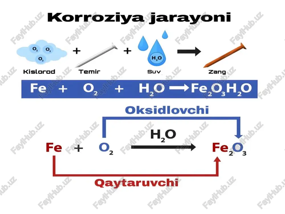 all uchun pourbaix diagrammasiga murojaat qilish kerak (pourbaix diagrammalarining keng xulosasi kimyogarning qo'llanmasida, 3-jild). quyidagi slaydlarda alyuminiy va temir uchun soddalashtirilgan pourbaix diagrammalari ko'rsatilgan. pourbaix diagrammasi bo'yicha anodik korroziya reaktsiyasi natijasida qanday moddaning olinishini aniqlash uchun korroziya potentsialini va korroziy muhitning ph ni bilish kerak. esli v korrozionnoy srede net kompleksoobrazovateley, i anionov, sposobnix obrazovivat s korrodiruyushim metallom trudnorastvorimuyu sol, to togda nujno obratitsya k diagramme purbe dlya korrodiruyushego metalla (obshirnaya svodka diagramm purbe est v «spravochnike ximika, tom 3). na sleduyushix slaydax predstavleni uproshennie diagrammi purbe dlya alyuminiya i jeleza. dlya togo, chtobi opredelit kakoe veshestvo poluchaetsya v rezultate anodnogo reaktsii korrozii po diagramme purbe nujno znat potentsial korrozii i rn korrozionnoy sredi. opredelenie xaraktera anodnoy reaktsii i vida produktov korrozii 1 3 5 7 9 11 13 2 12 10 8 4 6 +0.2 +0.8 -1.0 -0.4 fe3+ fe(oh)3 fe(oh)2 fe hfeo-2 ris. 1.2 diagramma purbe dlya jeleza …