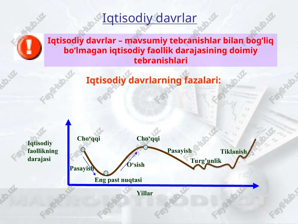 iqtisodiy o‘sish ikki usul bilan - Page 5