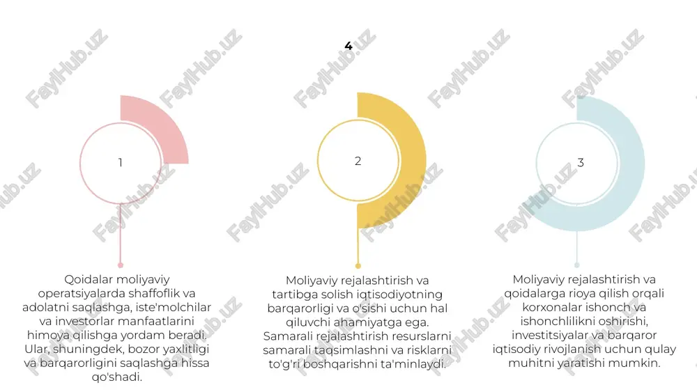at va muvofiqlik investorlarni himoya qilishga va bozor barqarorligini saqlashga yordam beradi. qoidalarga rioya qilish mijozlarning ishonchi va ishonchini ta'minlashning kalitidir. 11 1,2,3 iqtisodiyot barqarorligi va xavfsizligini ta'minlash uchun moliyaviy rejalashtirish va tartibga solish muhim ahamiyatga ega. ushbu qoidalar iste'molchilarni ham, moliyaviy institutlarni ham mumkin bo'lgan xavf va noaniqliklardan himoya qilishga yordam beradi. qattiq moliyaviy rejalashtirish va tartibga solishni amalga oshirish orqali hukumatlar iqtisodiy tanazzulning oldini olishi va barqaror o'sish uchun asos yaratishi mumkin. bu nafaqat iqtisodiyotga foyda keltiradi, balki investorlar va manfaatdor tomonlarning ishonchi va ishonchini ham ta'minlaydi. xulosa qilib aytganda, moliyaviy rejalashtirish va tartibga solish sog'lom va barqaror moliyaviy tizimni saqlashda hal qiluvchi rol o'ynaydi. aniq ko'rsatmalarni o'rnatish va ularga rioya qilishni nazorat qilish orqali rasmiylar xavflarni kamaytirishi va uzoq muddatli farovonlik uchun qulay muhit yaratishi mumkin. 12 moliyaviy rejalashtirish va tartibga solish tashkilotning muvaffaqiyati uchun juda muhimdir. bu qonuniy talablarga rioya qilgan holda moliyaviy maqsadlarga erishish uchun …