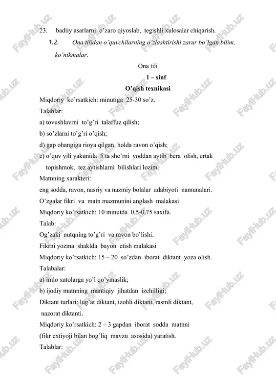 lablar: a) imlo xatolarga yo’l qo’ymaslik; b) ijobiy matnning mantiqiy jihatdan izshilligi; diktant turlari: lug’at diktant, yoddan yozuv diktanti, nazorat diktanti. miqdoriy ko’rsatkish: 3 –4 gapdan iborat kishik va sodda matn (fikr ehtiyoji bilan bog’liq mavzu asosida) yaratish. talablar: a) matndagi gaplarning mazmunan o’zaro bog’liqligi va aloqadorligi, ko’rsatilgan mavzu doirasida birlashishi; b) harflar va tinish belgilarini to’g’ri yozish; d) so’z va gaplarni to’g’ri yozib, tinish belgilarini o’z o’rniga qo’ya olish; matnning xarakteri: rasm, manzara, joy, voqea – xodisalar tasviri, o’quvchiga tanish bo’lgan narsa, buyum tasviri. iii sinf miqdoriy ko’rsatkich: minutiga 65-75 so’z. talablar: a) so’z va iboralarni to’g’ri talaffuz qila olish; b) gaplarni to’g’ri o’qish; d) gap ohangiga rioya qilgan holda ravon va obrazli o’qish; e) gapdagi tinish belgilarini talaffuzda aks ettirish; f) sanash va ajratish ohanglaridan to’g’ri foydalanish; g) ohangga rioya qilish; x) 15 ta she’rni yoddan bilish, ertak, maqol, tez aytish, topishmoq, qo’shiq, alla, hikoya kabilar haqida tushinshaga …