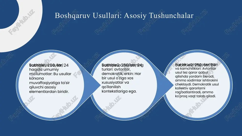 oilaviy korxonalarning asosiy tushunchalari - Page 5