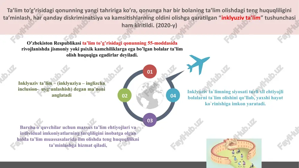 lab-quvvatlash va inklyuziv ta’limni rivojlantirish chora-tadbirlari to‘g‘risida”gi pq–4860-son qarori. – toshkent, 2020. xodjayev a., karimova r. maktabgacha va umumiy o‘rta ta’limda inklyuziv ta’lim tamoyillari. – toshkent: o‘qituvchi, 2019. unesco. inclusive education: guidelines for policy makers. – paris, 2017. booth t., ainscow m. the index for inclusion: developing learning and participation in schools. – bristol: csie, 2016. g‘ulomova d., ibragimova n. maxsus pedagogika va inklyuziv ta’lim. – toshkent: ilm ziyo, 2022. o‘zbekiston respublikasi “ta’lim to‘g‘risida”gi qonuni. – toshkent, 2020. salamanka deklaratsiyasi va harakatlar dasturi. – unesco, 1994. tursunova z. inklyuziv ta’limni joriy etish jarayonida pedagoglarning kasbiy kompetentligini rivojlantirish. – toshkent: innovatsiya, 2023. ba @- ; ° wa a ®) wr zs wv = @ “inson huqualari umumjahon deklaratsiyasi” 1948 yil jeneva “nogiton shaxslar huqualari to‘g‘tisida” gi deklaratsiya 1975 yil \ “salamanka bayonoti” 1994 yil italiya | 4 7002/03/05 “tjtimoiy himoya yili” davlat dasturi (2007 yil) “bola huquqlarining kafolatlari to‘g‘risida” gi qonun …