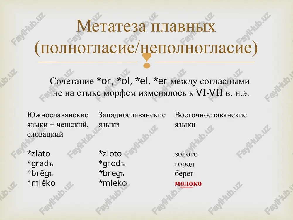 gkie pari k’,g’,x’. kiev, myagkiy dorogi, pomogi xitriy, xishniy, poxitit 6. formirovanie sovremennoy morfologicheskoy sistemi unifikatsiya osnov sushestvitelnix i glagolov. sklonenie imyon, formirovanie tryox skloneniy sushestvitelnix. dva spryajeniya glagolov. formirovanie kategorii vida i sistemi vremyon glagola. nikita aleksandrovich mesherskiy (1906 – 1987) sovetskiy filolog, avtor monografii «istoriya russkogo literaturnogo yazika» periodizatsiya istorii russkogo yazika donatsionalniy period xiv – xvii veka. dvuyazichie v sfere upotrebleniya literaturnogo yazika: russkiy i tserkovnoslavyanskiy yaziki. natsionalniy period xviii – po nastoyashee vremya. obrazovanie sovremennoy stilisticheskoy sistemi literaturnogo yazika. rol slavyanizmov v sovremennom russkom yazike stilisticheskie sinonimi i semanticheskie varianti. slovoobrazovatelnie modeli; razlichie suffiksov. leksika i frazeologiya. odyoja – odejda, grad – gorod, vrag – vorog, chujoy – chujdiy, noch – nosh, odin – edin. mlekopitayushee, xladokombinat, krovoobrashenie, visyashiy – visyachiy. «ustami mladentsa glagolet istina» («rtom rebyonka govorit pravda»). istoriya razvitiya stilisticheskoy sistemi russkogo literaturnogo yazika m.v.lomonosov (1711 – 1765). teoriya tryox shtiley (klassitsizm) «o polze …
