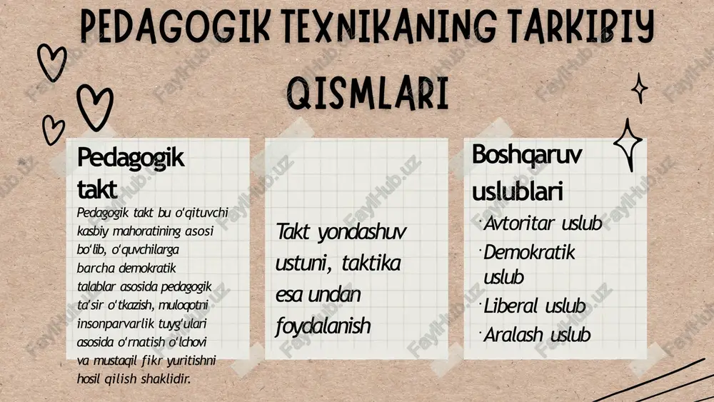 pedagogik texnika - Page 5