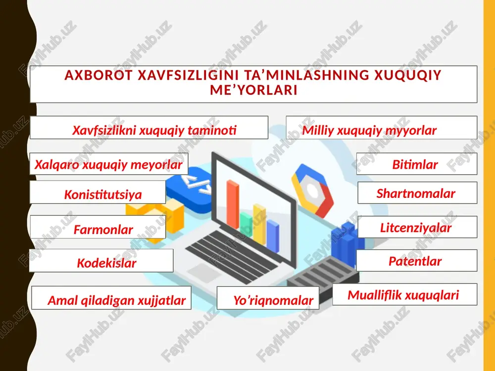 yoshlarni tarbiyalashda axborot xavfsizligi - Page 5
