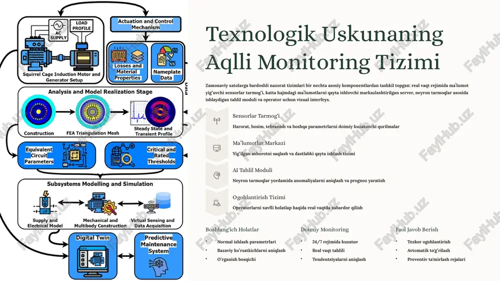 ekt texnologiyalarining jadal rivojlanishi huquqiy va etik jihatdan tartibga solish zaruratini tug'dirmoqda. hozirgi kunda rossiya, yevropa ittifoqi, aqsh va boshqa davlatlar ai qonunchiligini faol ishlab chiqmoqda, ammo bu jarayon texnologiya rivojlanish sur'atidan orqada qolmoqda. huquqiy tartibga solish ai tizimlarining javobgarligi, intellektual mulk huquqlari va maʼlumotlar himoyasi masalalari qonunchilik darajasida hal etilishi kerak axloqiy printsiplar ai ishlab chiqishda inson qadriyatlari, adolatlilik, shaffoflik va insonparvarlik printsiplarini ta'minlash zarur maxfiylik va xavfsizlik shaxsiy maʼlumotlar himoyasi, kuzatuv texnologiyalarining chegaralanishi va kiberxavfsizlikni ta'minlash muhim ahamiyatga ega rossiya va xalqaro tajriba rossiya federatsiyasida ai texnologiyalarining huquqiy asoslari hali to'liq shakllanmagan. 2024-yilda "sunʼiy intellekt haqida" qonun loyihasi muhokama qilinmoqda. yevropa ittifoqi esa 2023-yilda ai act qonunini qabul qilib, ai tizimlarini xavflilik darajasiga qarab toifalarga ajratdi. oʻzbekiston uchun tavsiyalar oʻzbekiston uchun ham ai qonunchiligini ishlab chiqish, xalqaro standartlarga muvofiqlashtirish va tegishli nazorat institutlarini yaratish zarurati mavjud. bu milliy ai sanoatini rivojlantirish va xalqaro hamkorlikni kengaytirish uchun muhim shart …