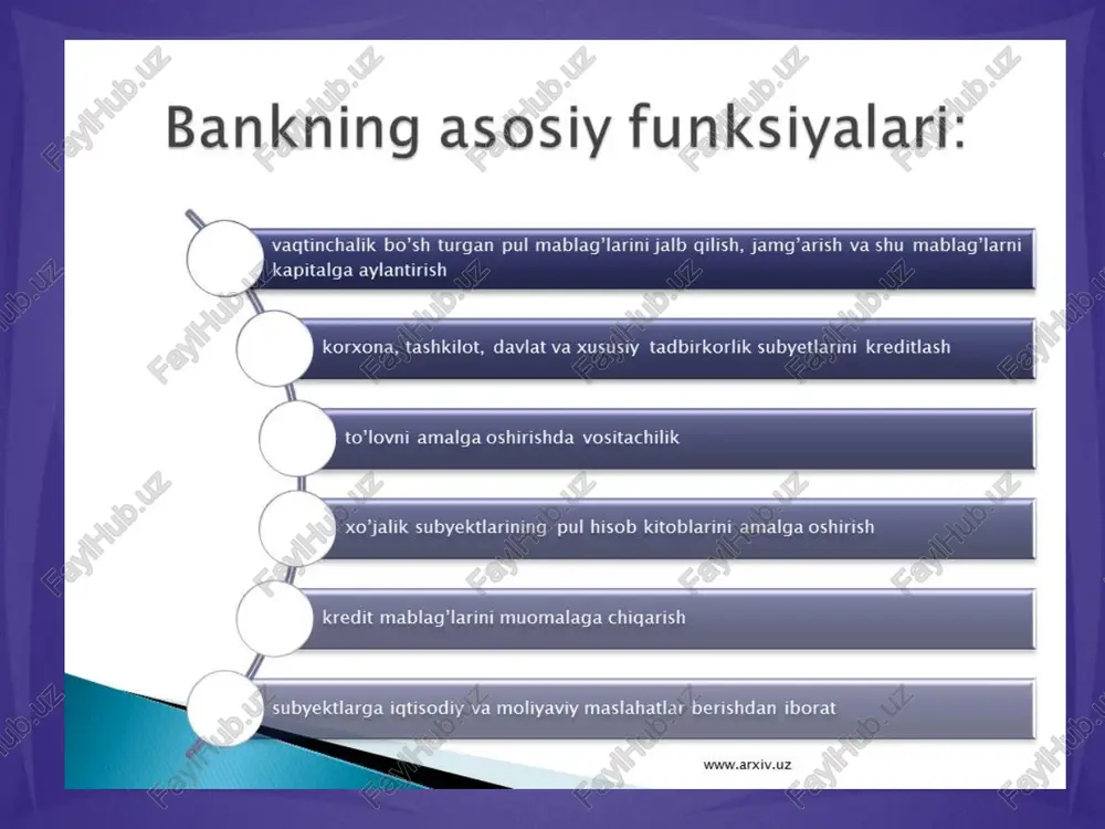 banklarning mohiyati va uning namayon bo'lish shakillar - Page 5