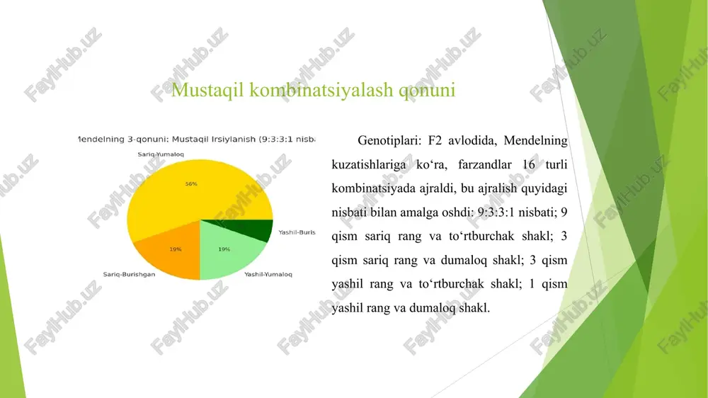 etikaga qarashlar.” nature, 447(7143), 396–398. jirtle, r.l., & skinner, m.k. (2007). “atrof-muhit epigenetikasi va kasallik moyilligi.” nature reviews genetics, 8(4), 253–262. 6. amaliy genetika va biotexnologiya. brown, t.a. (2018). genomlar 4. garland science. karp, g. (2019). hujayra va molekulyar biologiya: tushunchalar va tajribalar. wiley. ilmiy maqolalar: 1.nature genetics, science, plos genetics, genome research, the american journal of human genetics. 2.watson, j.d., & crick, f.h.c. (1953). “dnkning ikki spiral modeli.” nature, 171(4356), 737-738. 3.lander, e.s., et al. (2001). “inson genom loyihasi.” nature, 409(6822), 860-921. 4.mukherjee, s. (2016). gen: shaxsiy va universal tarix. scribner. internet manbalari: genetika bo‘yicha ilmiy portallar: 1.national human genome research institute (https://www.genome.gov/) 2.european molecular biology laboratory (https://www.embl.org/) 3.online mendelian inheritance in man (omim) (https://www.omim.org/) maqolalar va tadqiqotlar: pubmed (https://pubmed.ncbi.nlm.nih.gov/) google scholar (https://scholar.google.com/) researchgate (https://www.researchgate.net/) genom loyihalari: inson genom loyihasi (https://www.genome.gov/human-genome-project) crispr texnologiyalari bo‘yicha tadqiqotlar (https://crispr.mit.edu/) a,a a,a a| aa| aa a| aa] aa ps pe tn 2 aa …