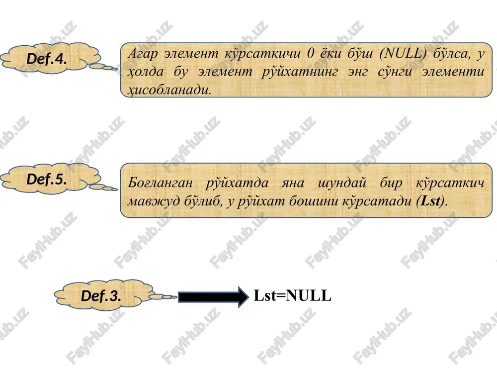 dinamik ma'lumotlar tuzilmasi - Page 5