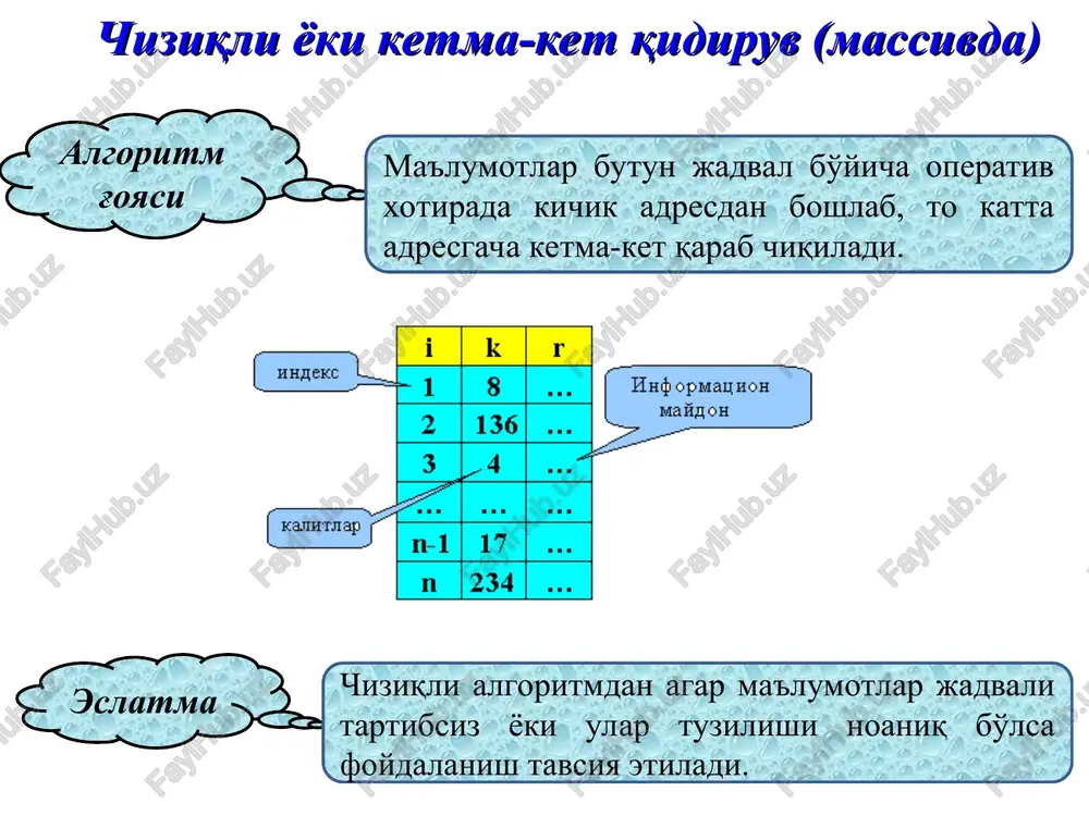 qidiruv algoritmlarini tadqiq qilish - Page 5