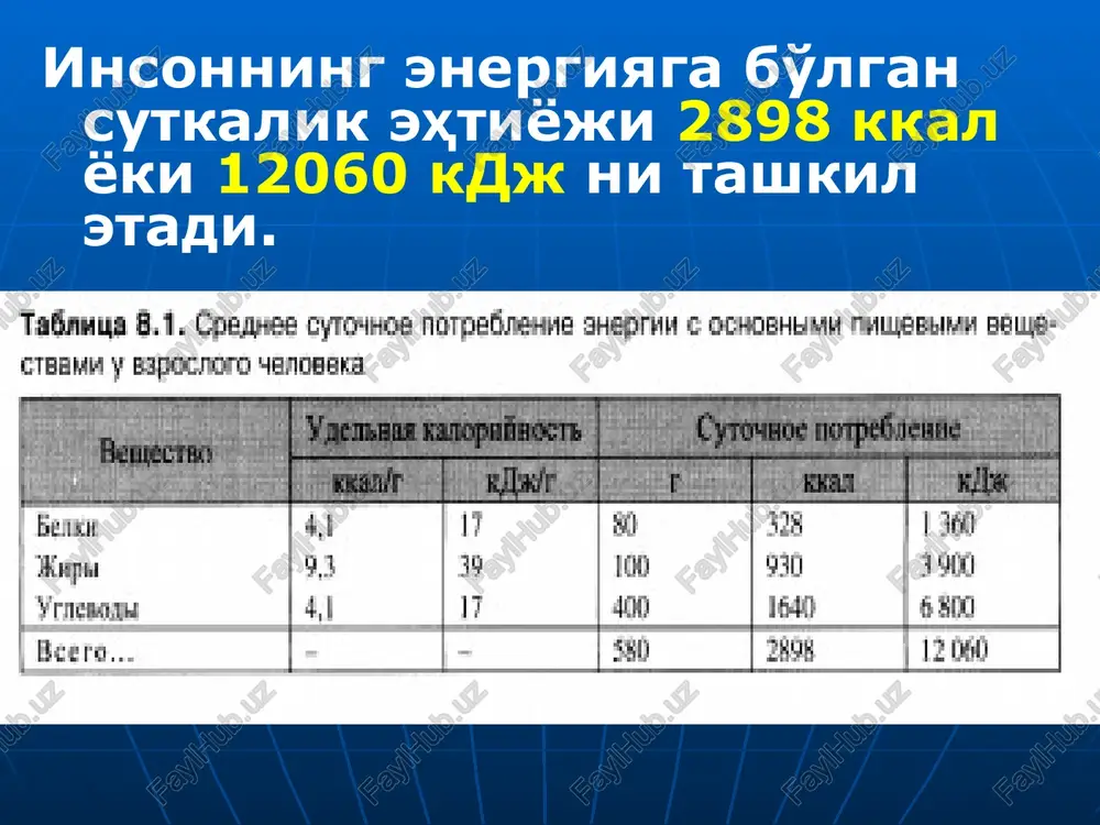uhiga aylanishini kuzata-miz. bu jarayon tsitoxrom r450 ta'sirida bo'ladi. mikrosomal oksidlanishning dorivor, toksik moddalar metabolizmidagi roli katta. masalan: ksenobiotiklar, xolin, steroid gormonlar. adabiyotlar berezov t.t., korovkin b.f. biologicheskaya ximiya. 2004. s.298-316. nikolaev a.ya. biologicheskaya ximiya. 2004. s. 150-200. sabirova r.a., abrorov a.a., inoytova f.h., aripov a.n. biologik kimyo. 2007. bioximiya. pod.red. chl.kor.ran e.s. severina. 2004. s.227-263. image1.png image2.png image3.png image4.png image5.png image6.png image7.jpeg image8.png image9.png image10.png image11.png image12.png image13.png image14.png tagnnua 8. |. cheanee cyrowoe notpegnehme shep c ochoehlimm mhlieblinn belie- hn eapcenoro veneecka bene a t 0 38 t36 kept 83 2» 100 ou. 3900 yenenon a a 00, tsi0__| e800 (beers. = : co 28 aa ts oon nes alo-ato ‘ewe piet el ore lave ale 2h" nadh ae + 2e}+ 2h" 2h fmn.h2 2e+koqi+ 2h" warpuke 2h" fe’ manouat komnaexc ii cyxyyuat komnnexc iv habh | | amo6ap6uran | j | potehoh | | ga (en | …
