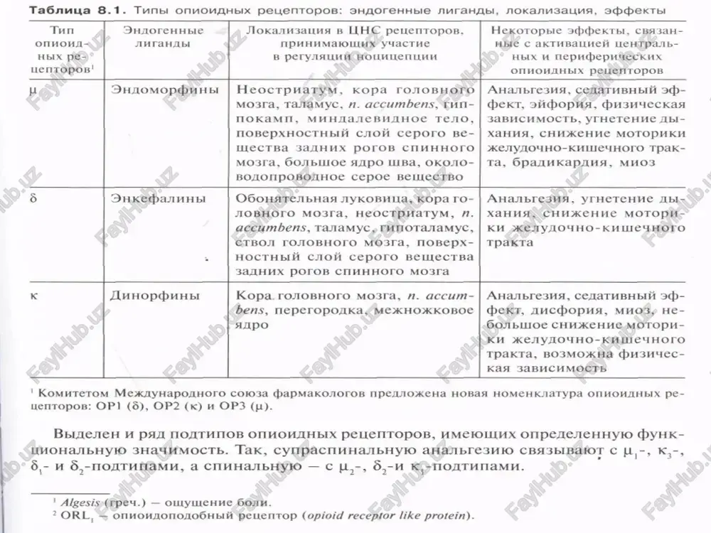 qoladi, chunki morfin organizmda tez parchalanadi. yordam choralari: oshqozon yuviladi, adsorbtsiyalovchi vositalar hamda tuzli surgilar beriladi. kislorod in-galyatsiya qilinadi, suniy nafas oldiriladi. morfin-ning antagonisti sifatida nalokson kiritiladi. bun-day bemorlar issiq xonalarda davolanishi lozim. morfin bilan surunkali zaharlanish – morfinizm deyiladi. bunda ruhiy va jismoniy qaramlik hamda o'r-ganib qolish kelib chiqadi. preparatni berish birdani-ga to'xtatilsa abstinentsiya sindromi kuzatiladi. bunda qo'rquv, vahima, bezovtalanish, uyqusizlik, harakat qo'z-g'alishlari, agressivlikning ortishi kabi simptomlar kelib chiqadi. ba'zida esa kollaps kuzatilishi mumkin. asta-sekinlik bilan surunkali zaharlanish og'irlashib boradi. aqliy va jismoniy ish qobiliyati pasayadi, te-rining sezuvchinligi kamayadi, oriqlab qolish, kuchli chanqash, qabziyat, sochlarning to'kilishi kabi holatlar paydo bo'ladi. davolash o'ta murakkab vazifa bo'lganligi sababli ruhiy kasalliklar shifoxonasida amalga oshiriladi. omnopon (pantopon) – qoradori tarkibidagi fe-nantren (morfin, kodein, tebain) va izoxinolin (papaverin, narkotin) qatorining 5 ta alkaloidi aralashmasidan iborat. uning 50%ini morfin tash-kil etadi. omnoponning farmakodinamikasi mor-finnikiga juda o'xshash, ammo u silliq mushaklar tarangligini morfinga nisbatan kamroq darajada …