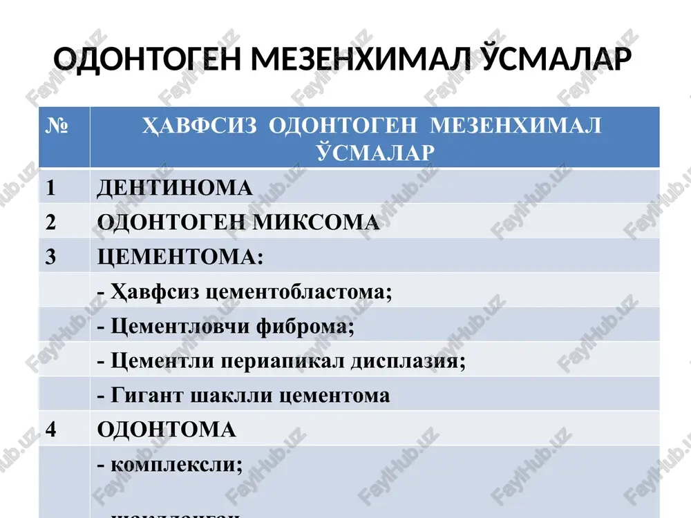 pastki jagda uchraydi. makroskopik och-sarik shilimshik modda. mikroskopda siyrak miksomatoz tukima, yulduzsimon xujayralar aniklanadi. tsementomalar tsementoma rivojlanadigan xavfsiz usma, tarkibida tsementga uxshash tukima borligi bilan izoxlanadi. xavfsiz tsementoblastoma – tsementga uxshashtukimadan tashkil topgan buladi. kupincha pastki jagda, kichik va katta ildizli tishlar soxasida rivojlanadi. mikroskopik tuzilishi osteoid – osteomani, osteoblastoma, ba'zan atipik osteogen sarkomani eslatadi. tsementomalar tsementlovchi fibroma. uning asosini fibroplastik xujayralar tashkil etadi, tarkibida tsementsimon modda bor. periapikal tsementli displaziya – tuzilishi jixatidan tsementlovchi fibromaga uxshaydi. gigant shaklli tsementoma – displaziya va rivojlanish nuksonlarining bir turi. jagning turli kismlarida tsementsimon modda xosil kilish xususiyatiga ega. bu usma ba'zan jagning shaklini uzgartishi mumkin. odontoma odontoma tishlar rivojlanishi buzilishi natijasida kelib chikadi. bunda tish tukimalarining xammasi mavjud, lekin ularning nisbati, umumiy tuzilishi notugri buladi. usma odatda premolyar va molyar soxada joylashib, kupincha 1-20 yoshda paydo buladi. mikroskopda yaxshi shakllangan tukimalar tish tuzilishiga uxshaydi. usmaning etilishi etarli bulmasa ameloblastik fibromaga uxshab ketadi. …