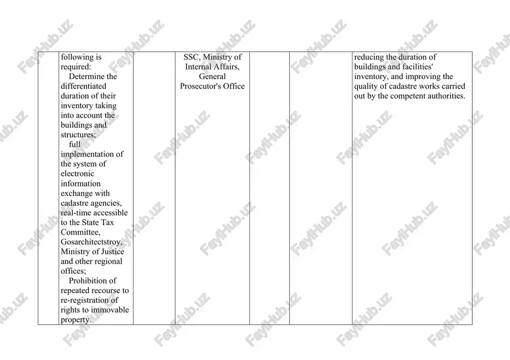 on the implementation of the state youth policy in the country on social networks. during the year ministry of public health, ministry of public health, ministry of internal affairs, ministry of information technologies, national information agency of uzbekistan, national television and radio broadcasting company, ministry of labor and social affairs, ministry of public education, ministry of public education, ministry of public education, 40,0 executives' funds declaration of the presidium of the cabinet of ministers. the dialogues are organized by the ministry of youth affairs and the ministry of youth and sport of the republic of uzbekistan, which will be fully responded to by the heads of ministries and departments concerned with youth issues. 283. organization of national games, designed for mobile internet users, promoting high ethical upbringing, enhancing their intellectual potential and social activity. 2017 3rd quarter the ministry of information technologies, the state committee for television and radio, kamolot …
