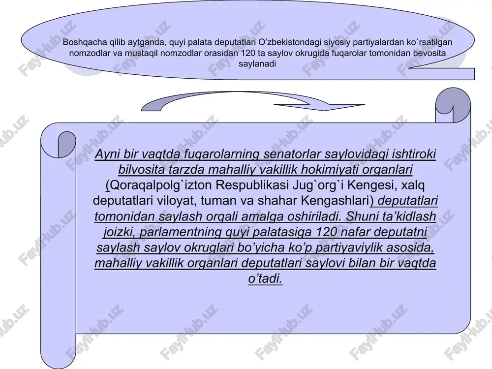 oliymajlis-oliyvakillikorgani - Page 5