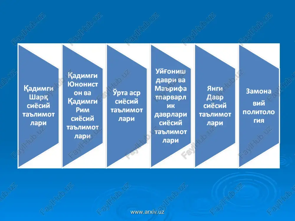 a g'ayratini siyosiy xayot masalalarini o'rganishga va ularning echimini topishga, vasiyat va tuzuklarni ishlab chiqish va meros qoldirishga sarfladi. bunga “temur tuzuklari” guvohlik beradi. "temur tuzuklari" - jahon siyosiy fanining eng yirik va noyob manbalaridan biri hisoblanadi. unda davlatni idora qilishning asosiy qonun - qoidalari, yo'l - yo'riqlari asoslab beriladi. ana shunday davlat boshqaruvining qonun-qoidalarini teran ifoda etgan manba jahon siyosiy fikri tarixida kamdan - kam topiladi. mazkur manbada ilgari surilgan g'oyalar bugungi kunda ham o'z ahamiyatini yo'qotgan emas. ulardan nazariy va amaliy ishda foydalanish qo'l keladi. www.arxiv.uz www.arxiv.uz www.arxiv.uz amir temurning qarashlari bo'yicha davlatni idora qilish tamoyillari 2) turli tabaqalar va toifalar bilan bamaslahat ish yuritish 3) farzandlar, qarindoshlar, oshna-og'ayni, qo'ni-qo'shnilar va ular bilan do'stlashgan kishilarni davlat martabasiga erishganda ham unutmaslik, ularga izzat va hurmat 4) davlat ishlarini saltanat qonunlariga asoslangan holda boshqarish oits/oiv, bezgak va boshqa kasalliklarga qarshi kurashi ekologik barqarorlikni ta'minlashi rivojlanish maqsadlarida global hamkorlikni rivojlantirishi 1) …