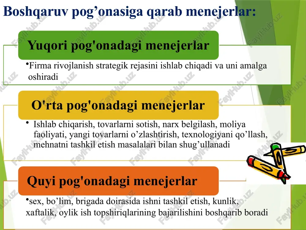 yrug rahbarlik uslubi bo'ysinuvchilarning shaxsiy tashabbusini, ijodiy faoliyatini rivojlantiradi va jamoada o'rtoglik va ishchan muhitni yaratadi, temperamentning klassik nazariyalari © temperament haqidagi ta'limot dastlab qadim- gi grek olimi gippokrat tomonidan yaratilgan. uning ta’limotiga mu- vofig,odamlarning tem- perament jihatdan turli- cha bo'lishi,ularning or- ganizmidagi suyuqlik- larning turlicha nisbat- da bo’lishi bilan bog’- liqdir. gippokrat qarashlari © gippokrat ta’biricha,inson tanasida to’rt xil suyuqlik mavjud bo’lib,ular quyidagilar: 1.0’t yoki safro 2.qon 3.qora o’t 4.balg’am o gippokrat talimotiga muvofiq har bir inson- da shu 4 xil suyuqlik mavjud bo’lib,ulardan bittasi ustuvorlik kasb etadi. 1.p.pavlov - xx asrning 20-30-yillarida |.p. pavlov tomonidan asab tizimi tiplari haqida ta’limot ishlab chigildi. pavlovning tasdiglashiga ko‘ra, hulq-atvorning individual xususiyatlari, psixik faoliyat dinamikasi asab tizimi faoliyatidagi individual farqlarga bog’liqdir. asab tizimi faoliyatidagi individual farqlarning esa turli xil ifodalanishlar, nerv jarayonlarining alogasi va nisbati — qo‘zg‘alish va tormozlanish sanaladi. rahbar fazilatlari fazilat — bu ijobiy hislat , yashshi sifat yoki hususiyatdir. …