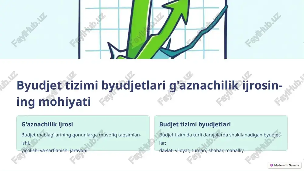 r markaziy apparat hududiy boshqarmalar markaziy apparat markaziy apparat hududiy boshqarmalar hisob palatasi tomonidan rejali nazorat maxsus tekshiruv (topshiriqlar va xuquqni muhofaza qiluvchi organlar tomonidan jalb qilish) rejali nazorat ichki nazorat ichki nazorat ichki nazorat byudjet tizimi byudjetlarining moliyaviy nazorat o'tkazish mexanizmi. g’aznachilik tizimi – byudjetdan mablag’ oluvchilarning majburiyatini ijroga qabul qiladi, qabul qilingan majburiyatlarga asosan mahsulotlar va ko’rsatilgan xizmatlar uchun g’aznachilik ularining nomidan va ularning topshirig’iga asosan vakolatni o’ziga oladi va byudjet mablag’larini maqsadli ishlatilishini ta’minlash asosida to’lovni amalga oshiradi. g’aznachilik tizimi byudjet xarajatlarini yagona g’azna hisobvarag’i asosida amalga oshirilishi moliyaviy rejalashtirishni amalga oshirishga yordam beradi. xarajatlar smetasiga muvofiq, to’lovlar rejasini joriy qilish, yagona axborot tizimini joriy etish, byudjet mablag’lari ishlatilishini tahlil qilish, byudjet tashkilotlari xarajatlarini dastlabki va joriy nazorat mexanizmini takomillashtirish imkonini beradi. chart layout your text here get a modern powerpoint presentation that is beautifully designed. your text here get a modern powerpoint presentation that is beautifully …